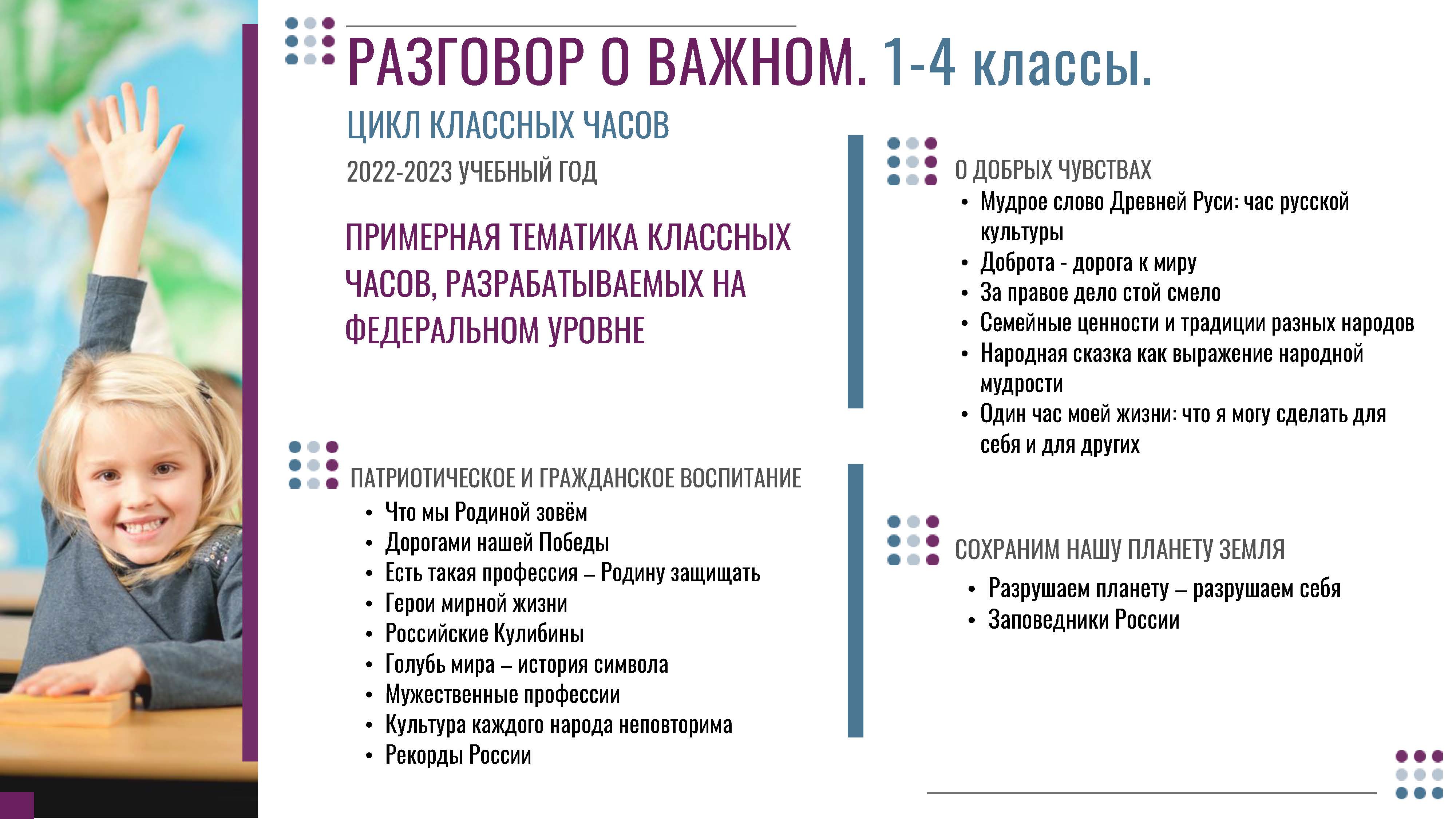 Разговоры о важном цикл внеурочных занятий 2022-2023. Классный час разговор о важном. Разговоры о важном цикл внеурочных занятий. План уроков разговоры о важном.