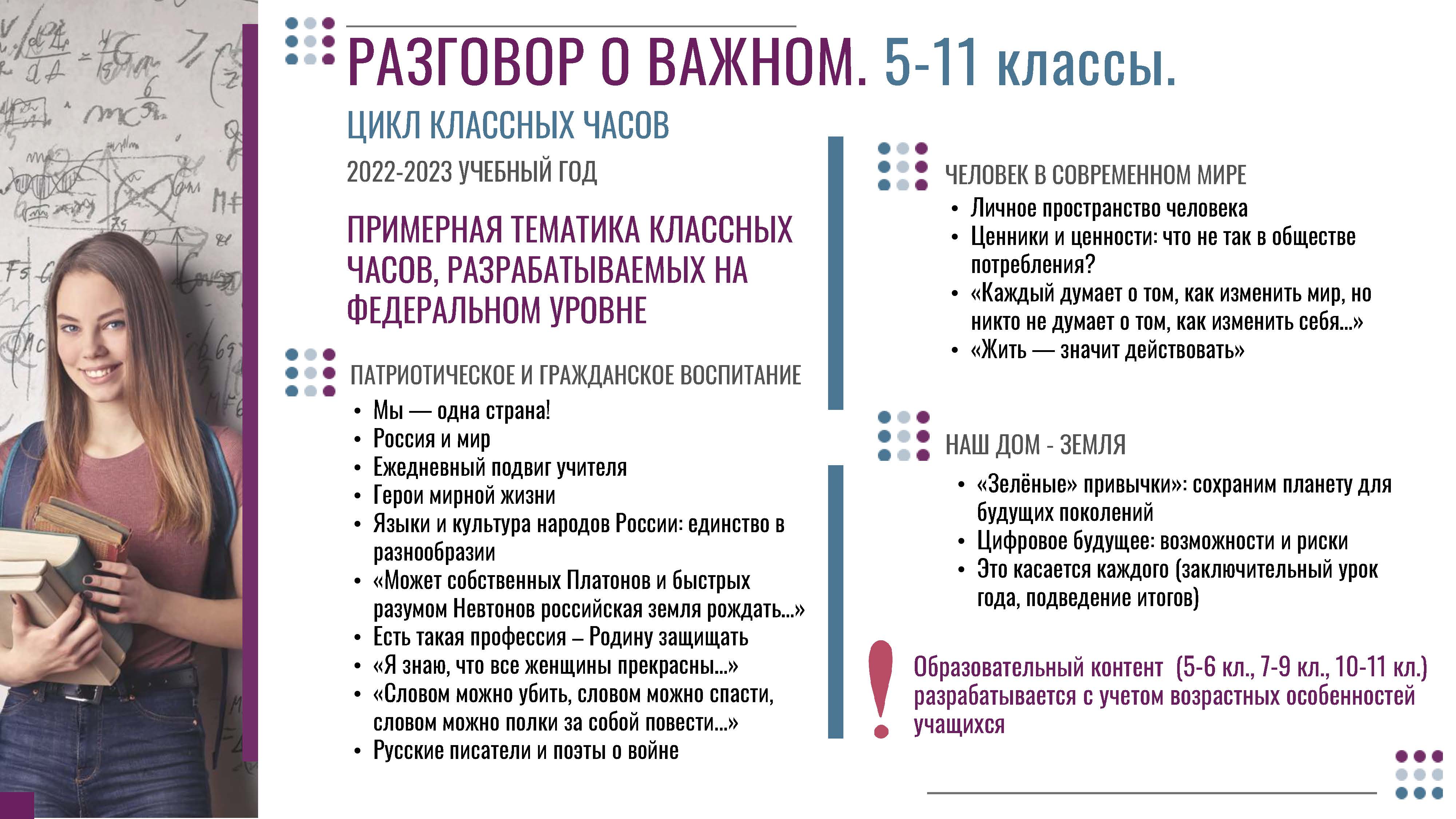 Важные темы 2024 года. Классный час разговор о важном. Кл час разговор о важном. Разговоры о важном темы. Разговоры о важном Минпросвещения.